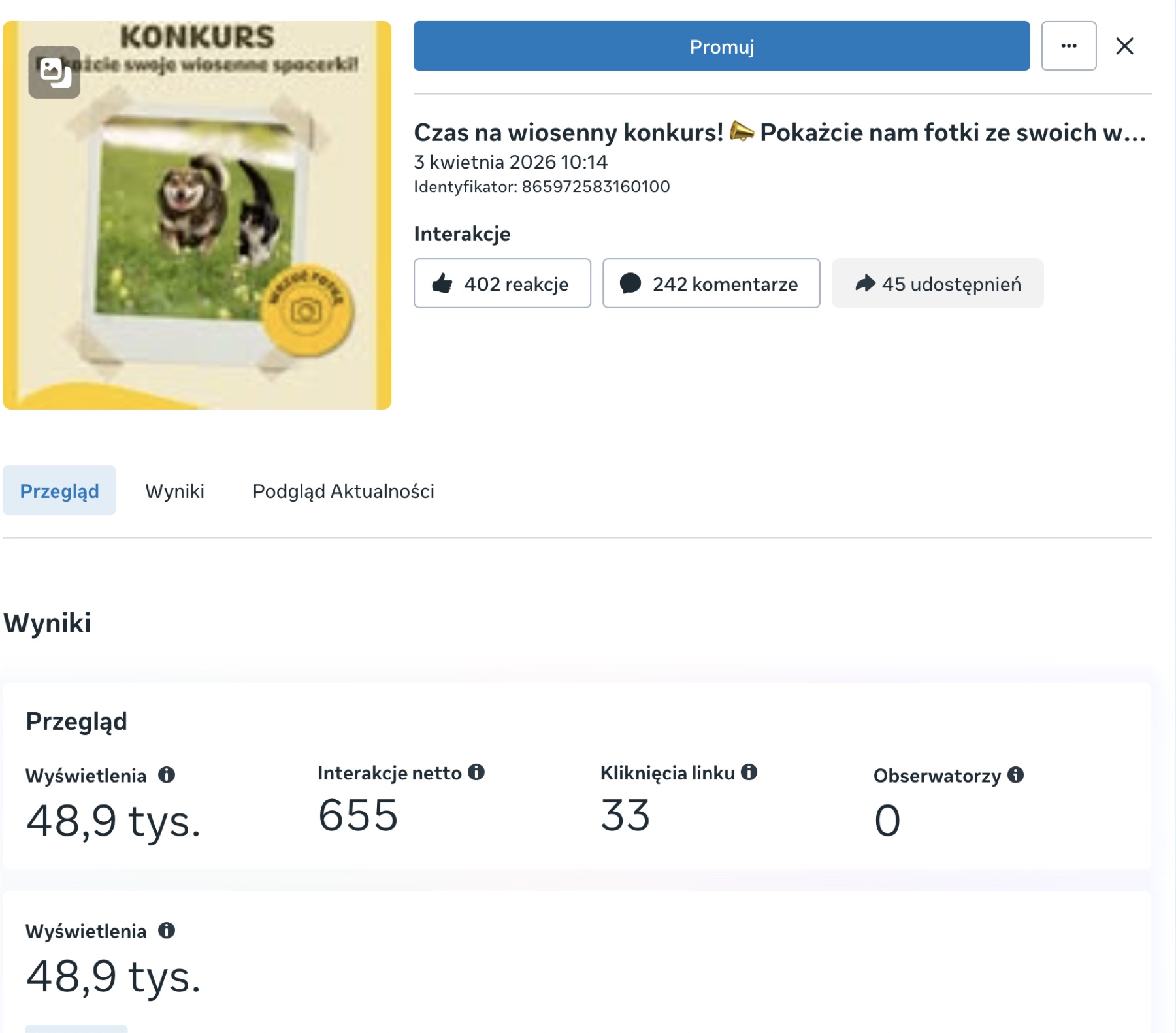 Statystyki organic konkursu z Meta Business Suite — 48,9 tys. wyświetleń, 655 interakcji netto